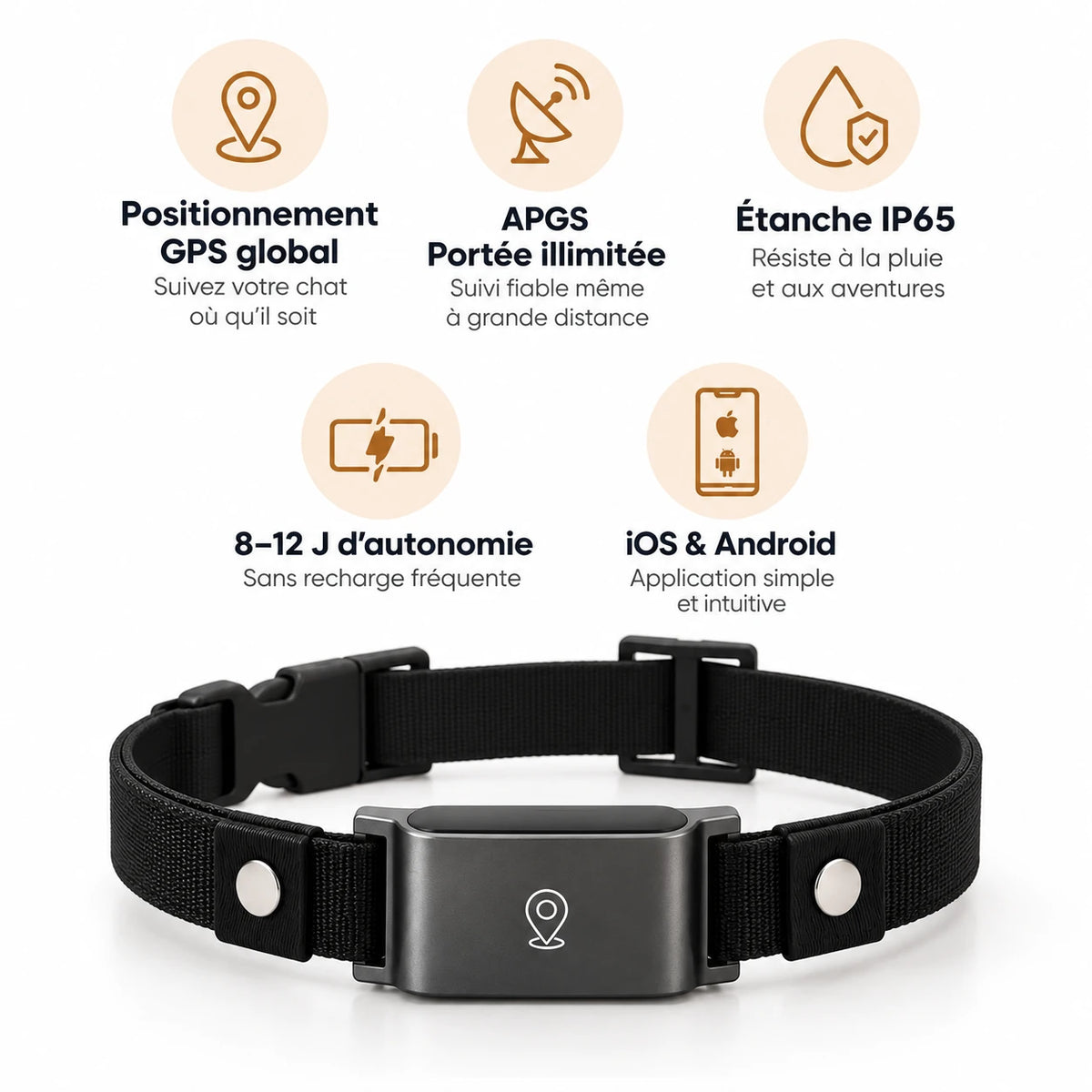 Les cinq caractéristiques du collier : positionnement, portée, IP65, autonomie et application